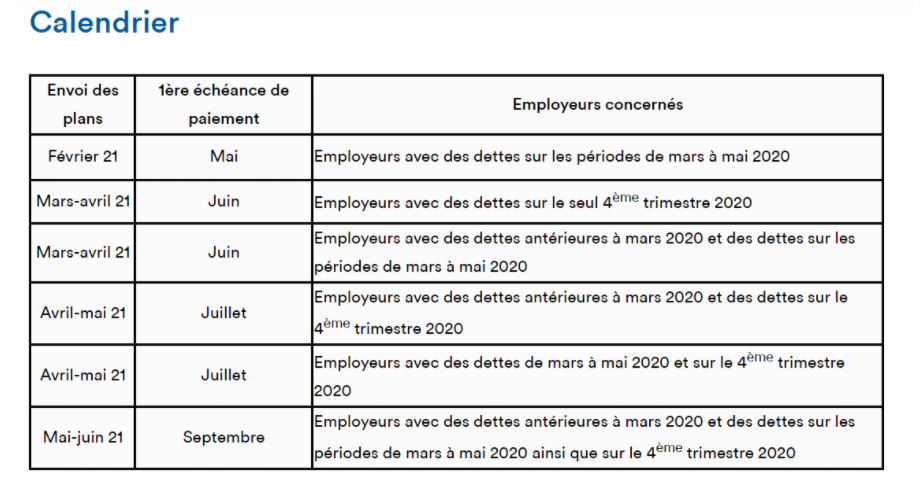 Modalités d'application du plan d'apurement