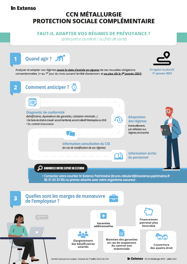 Infographie CCN Metallurgie - Protection sociale complementaire - Adapter les regimes de prevoyance