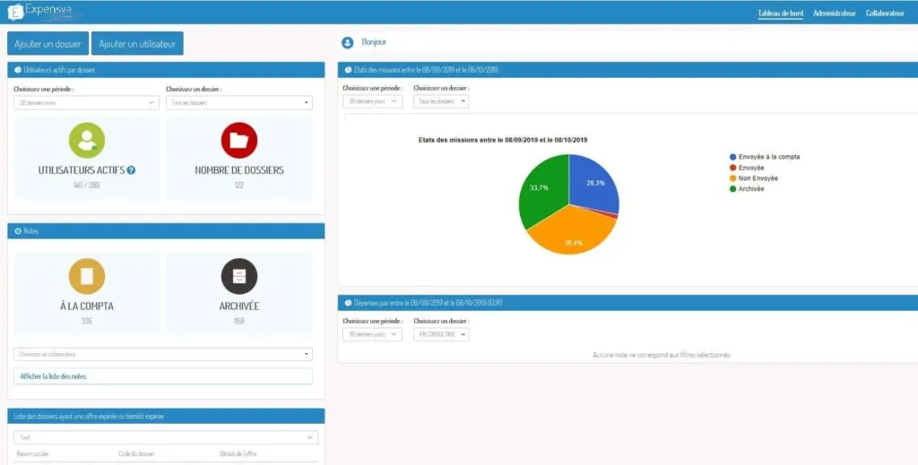 application notes de frais Inexweb