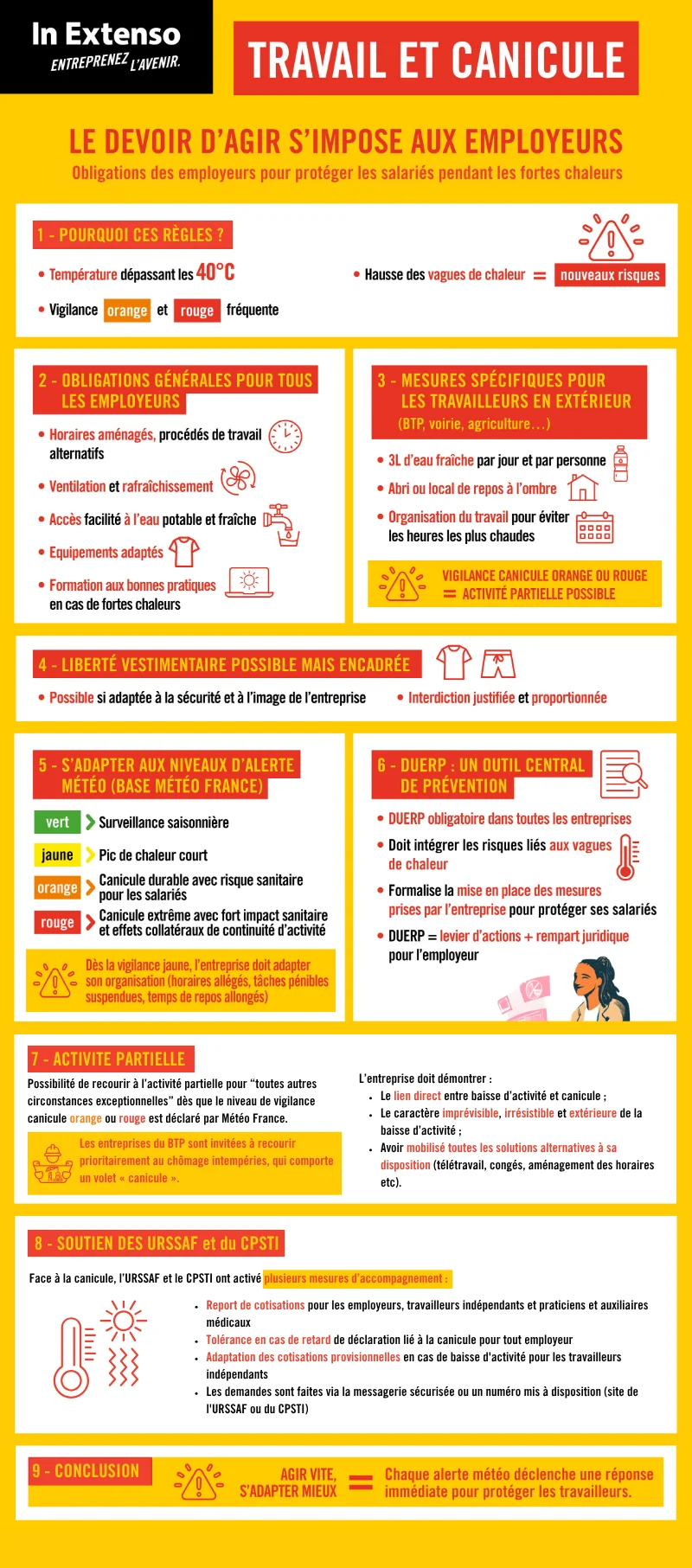 mesures canicule responsabilité employeurs